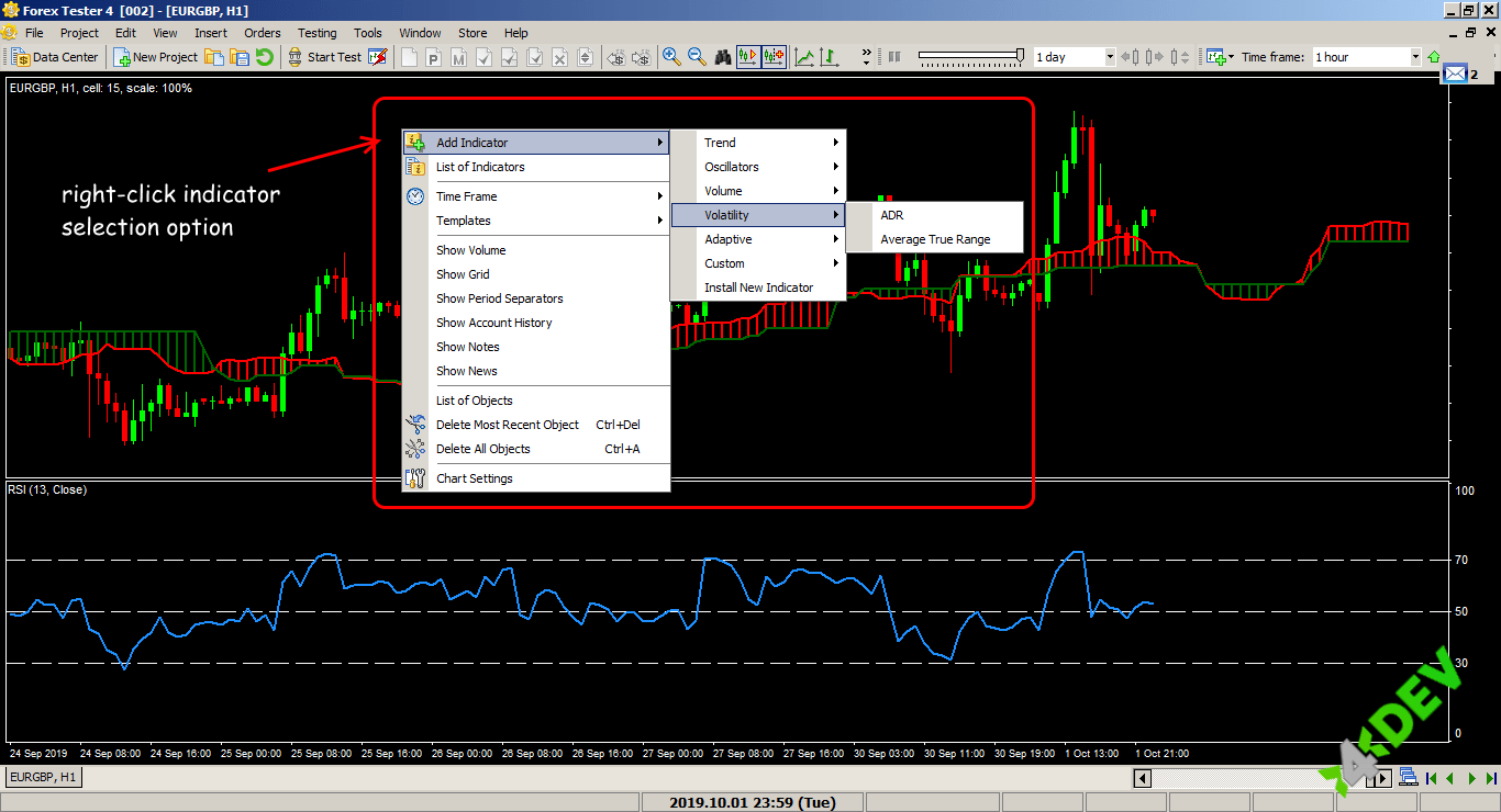 Installing indicators in ForexTester4: option 3