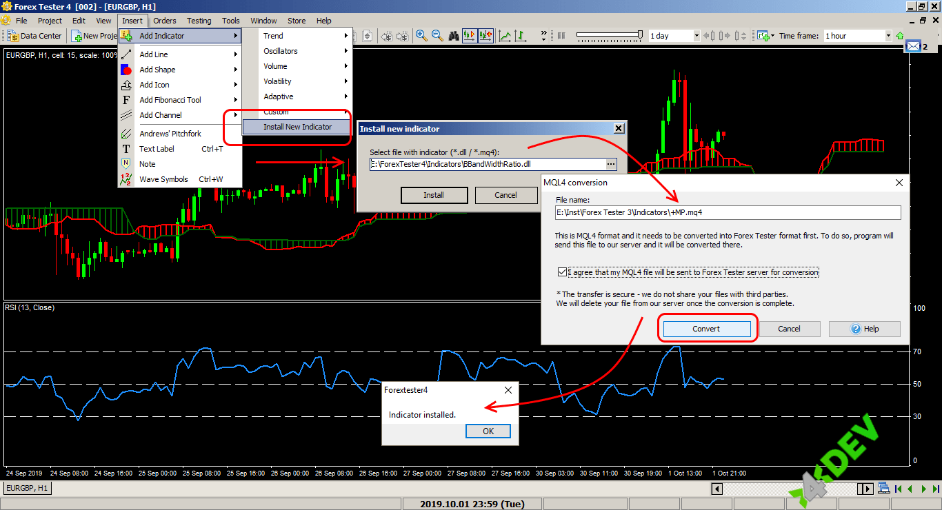 Loading external indicators in ForexTester4