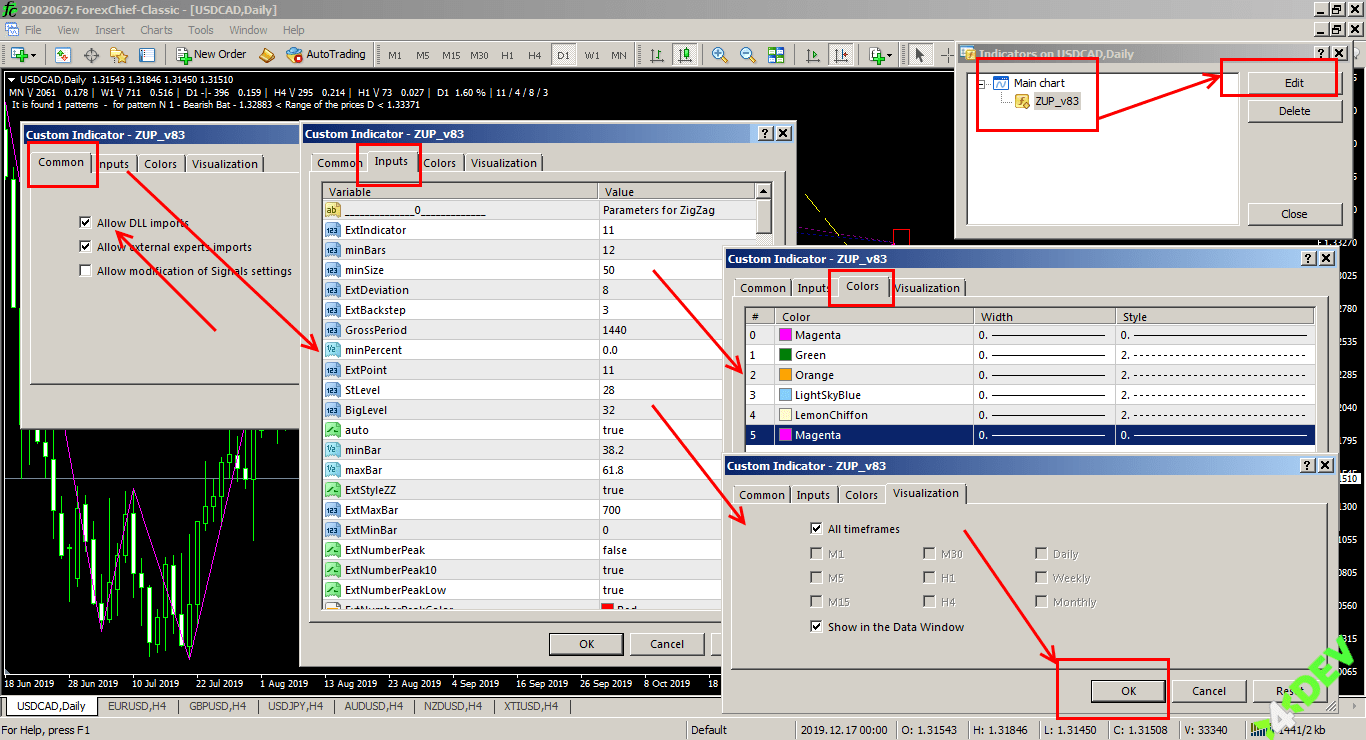 Setting indicator parameters in MetaTrader 4®