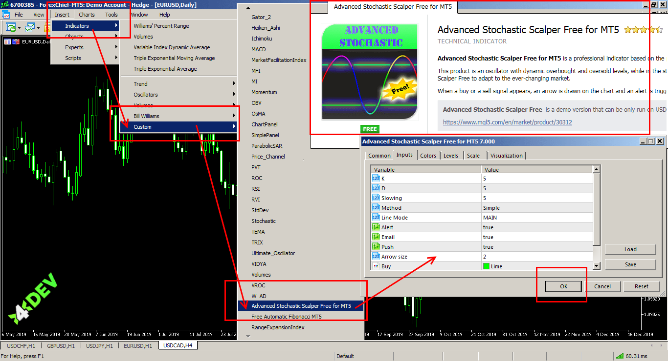 Setting an indicator in the MetaTrader 5® Market